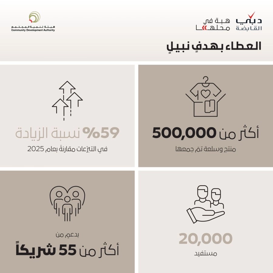 4b795761 6d01 4c0f becf 9fdfcd7834d4